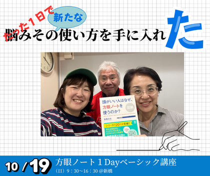 頭の中を表現する